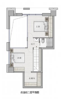 擁陽光與貓，享歲月靜好現(xiàn)代其它裝修圖片